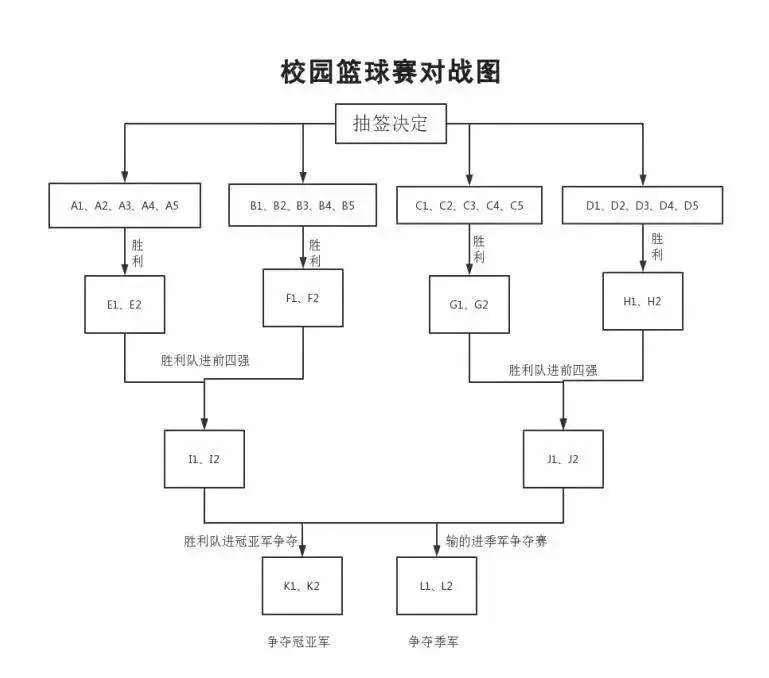 制定科学的篮球训练与休息计划_0